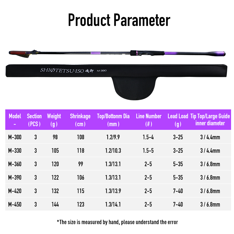 Leydun ISO Visstok Toray 46T+4 - Fishing Rod Surf recensie en prijs